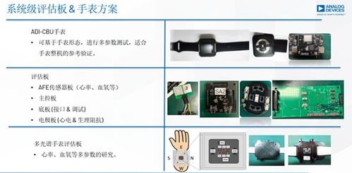 多模式生命體征監測前端助力破局可穿戴電子產品 內卷 困境