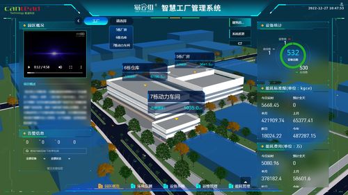 能迪科技集團(tuán)基于 數(shù)字低碳智能 的建設(shè)理念,推出了易云維r智慧工廠數(shù)字化管理平臺